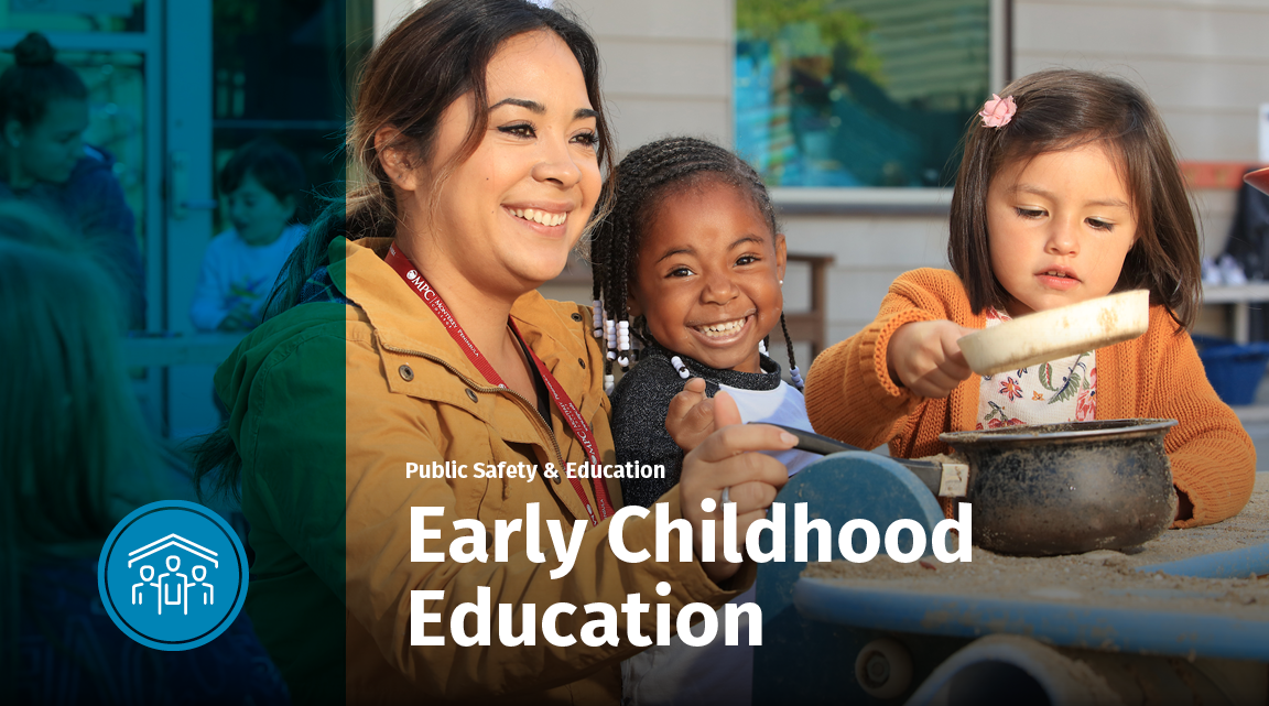 Early Childhood Education Banner