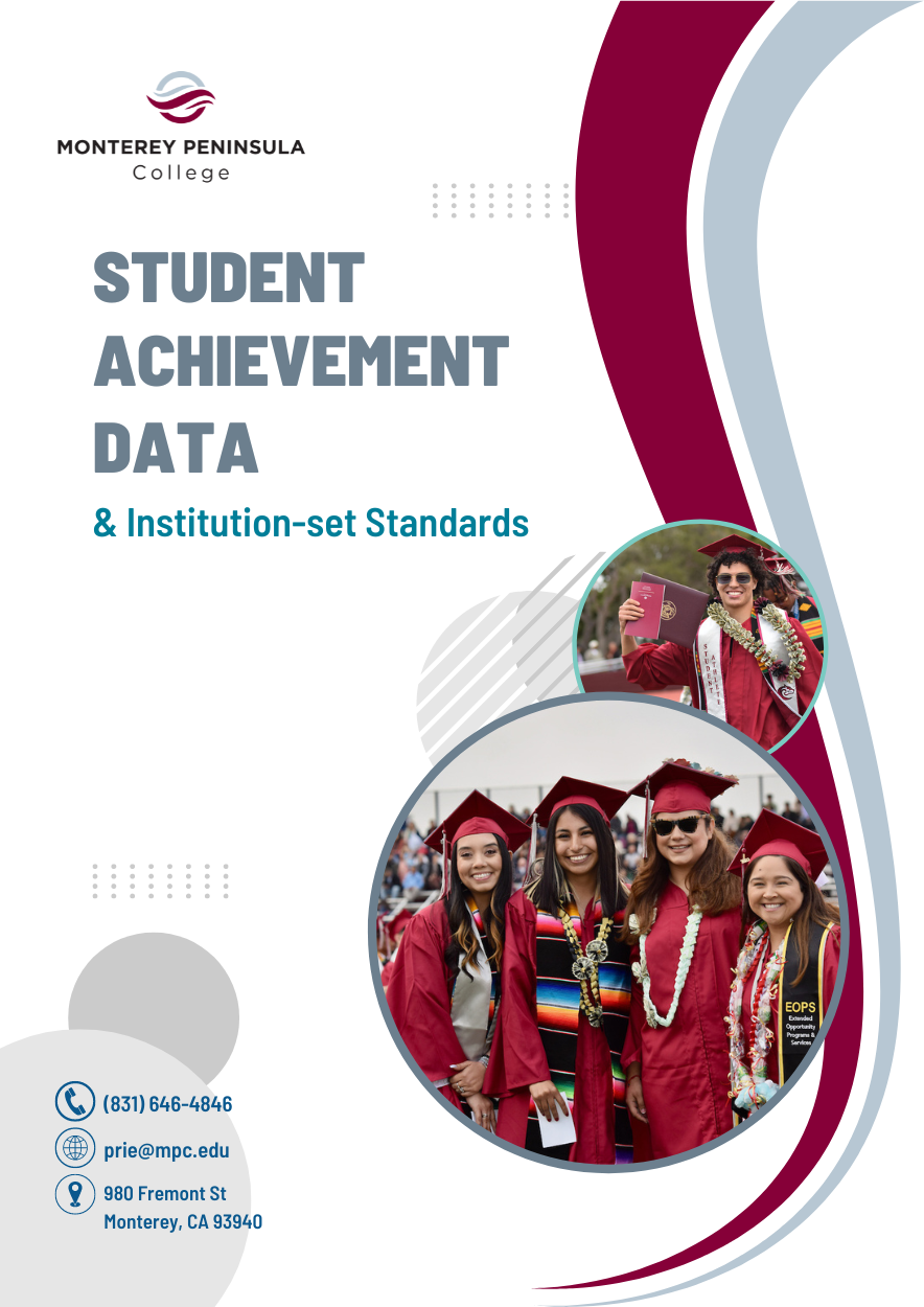 Student Achievement Data Tile